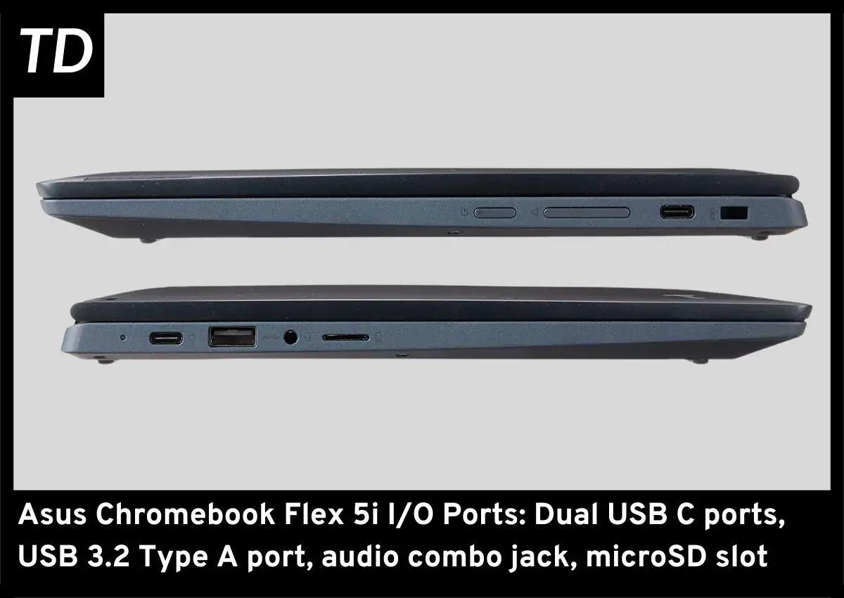 Lenovo Flex 5i I/O ports