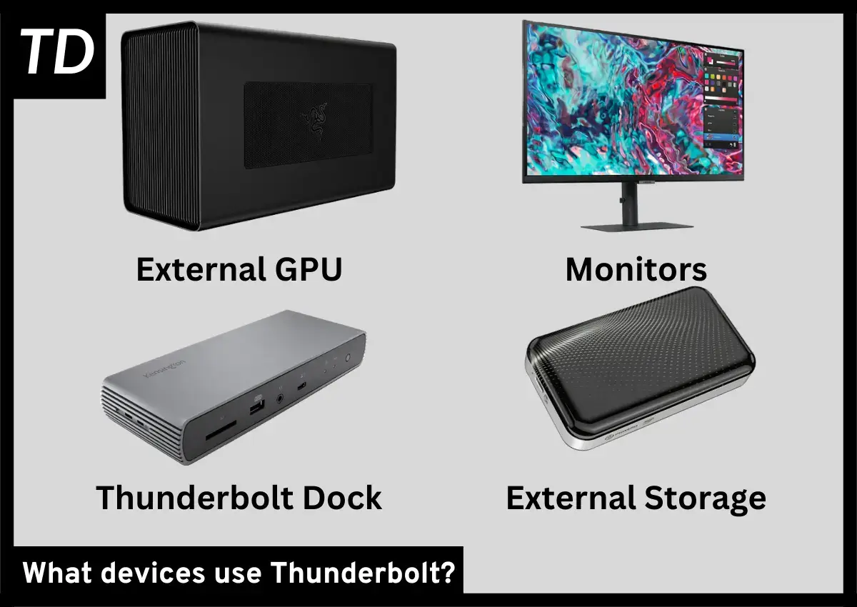 external GPU enclosure, external SSD, dock, and a monitor