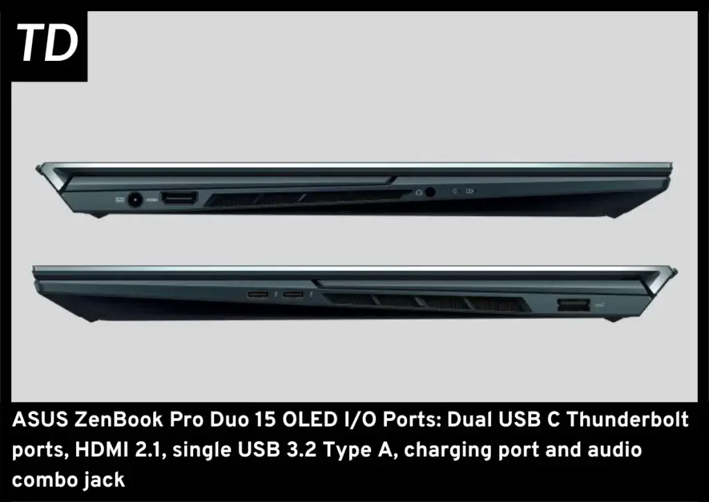 ASUS Zenbook Pro 14 Duo UX582 I/O Ports