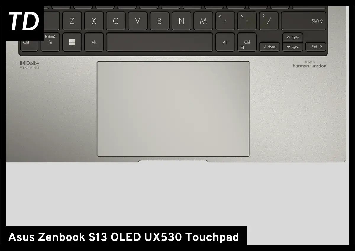 Top view of touchpad