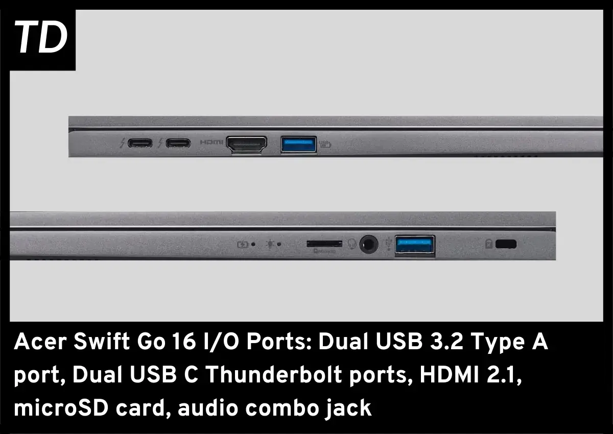 Acer Swift Go 16 I/O ports