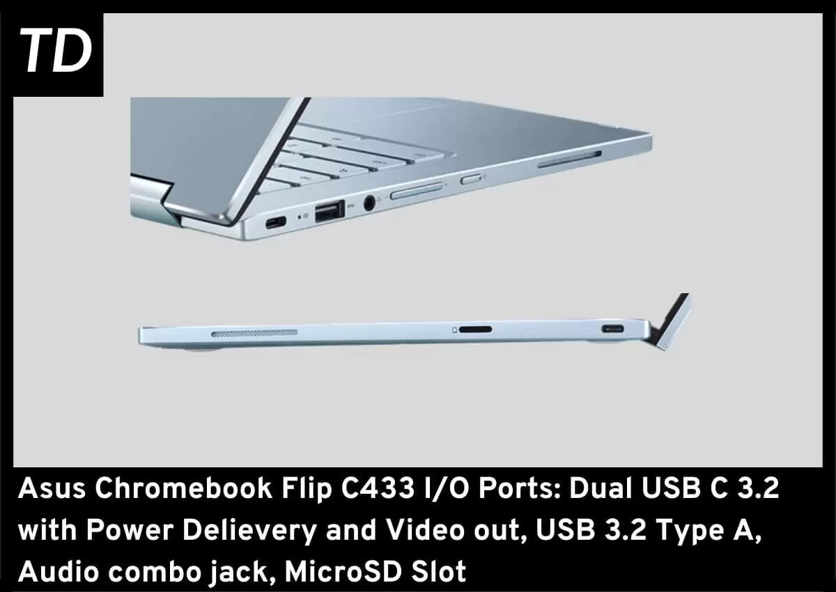 Asus Chromebook C433 I/O Ports