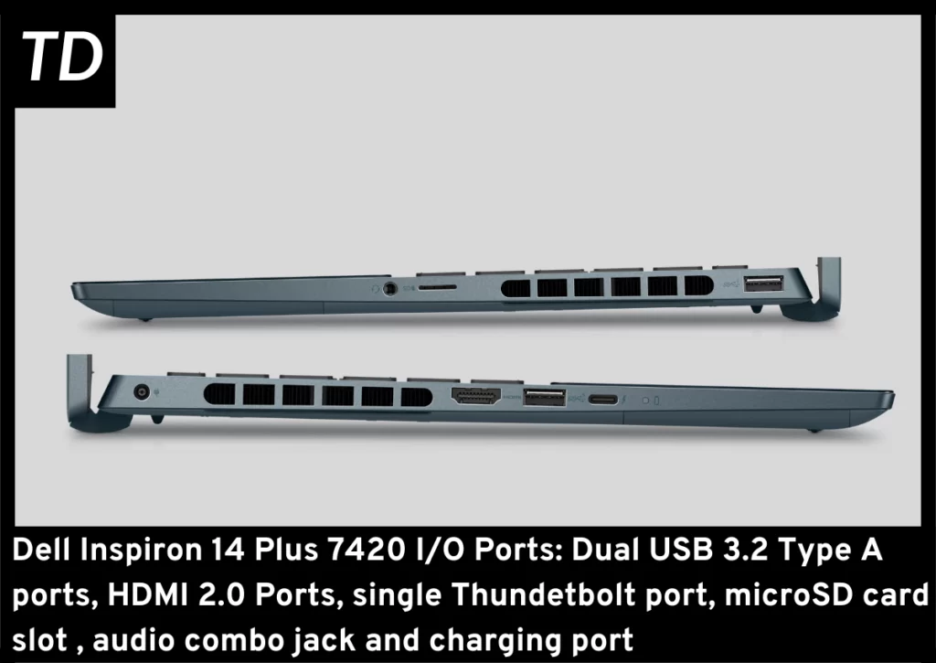Dell Inspiron 14 Plus 7420 left and right side ports