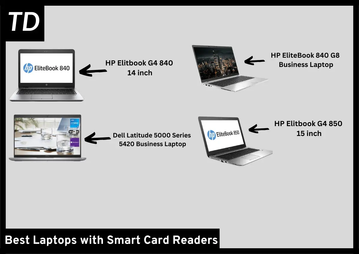 Laptops with Smart Card Reader